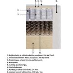 Talviuni Kontio runkopatja 80x200cm. Useita värejä. Ilman sijauspatjaa.