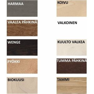 Huonekalukeidas-mallisto Oiva sohvapöytä, ovaali
