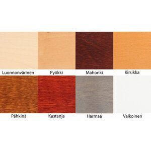 Laatulaveri umpipääty