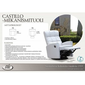 Huonekalukeidas-mallisto Castillo-mekanismituoli