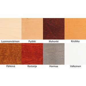 Ykkös yöpöytä ovella