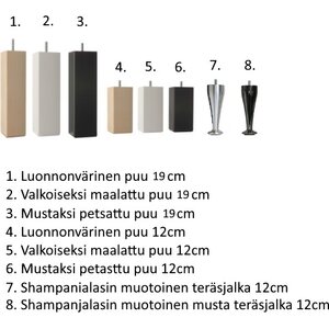 Huonekalukeidas-mallisto Otso moottorisänky 80x200cm. Sijauspatjalla tai ilman.