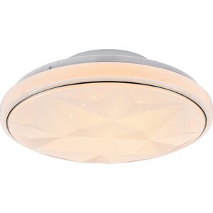 Led plafondi Amalia