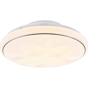 Led plafondi Amalia