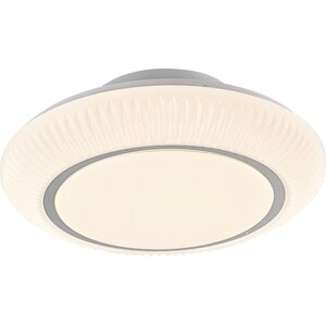 Led plafondi Regina