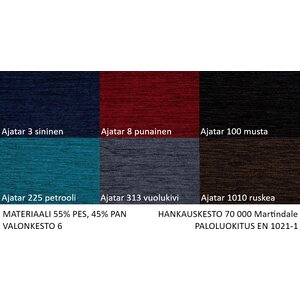 Talviunille Kontio runkopatja 80x200cm. Useita värejä. Ilman sijauspatjaa.